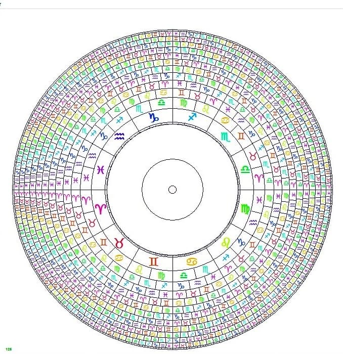 Ejemplo de Flor Armónica 1
